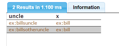 sparql-tut-10