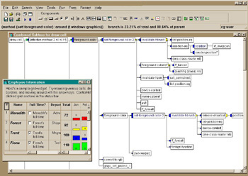Allegro Profiler